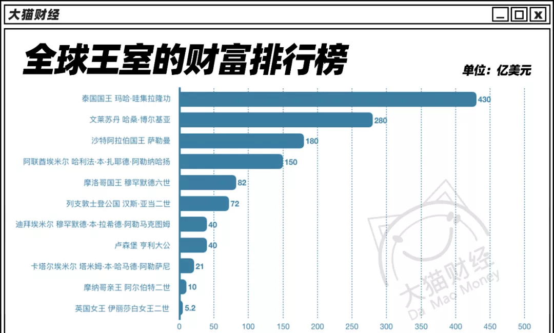 国内生意在外国做（华人仔泰国卖中国种子狂赚2000亿）