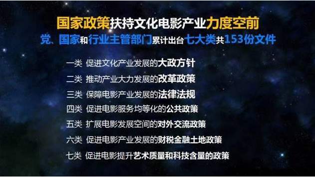 电影开国将帅成本是多少？怎么投资？收益空间大吗？